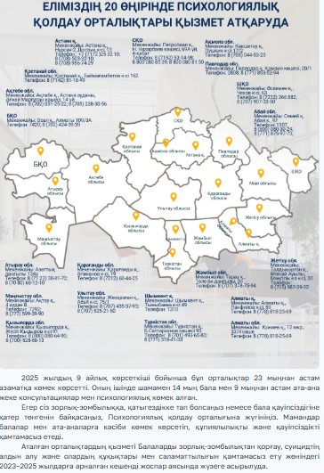 Психологиялық қолдау 2025 ж